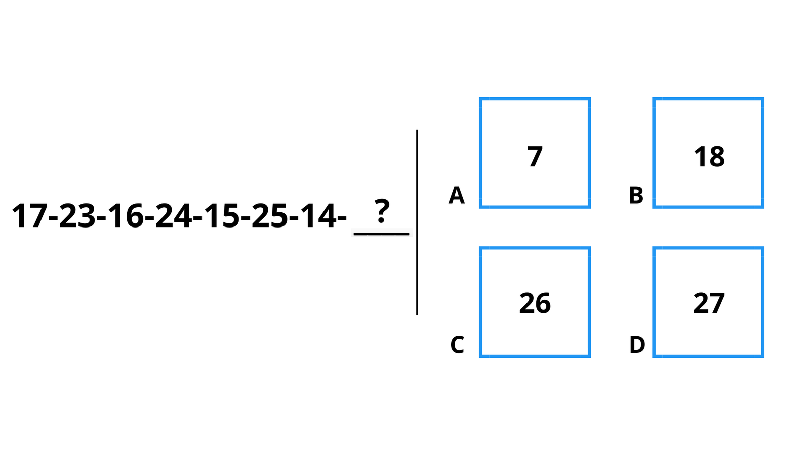 Question 15