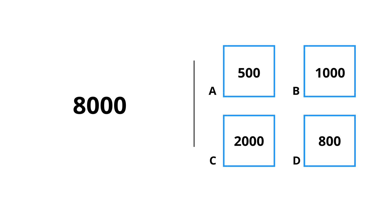 Question 17