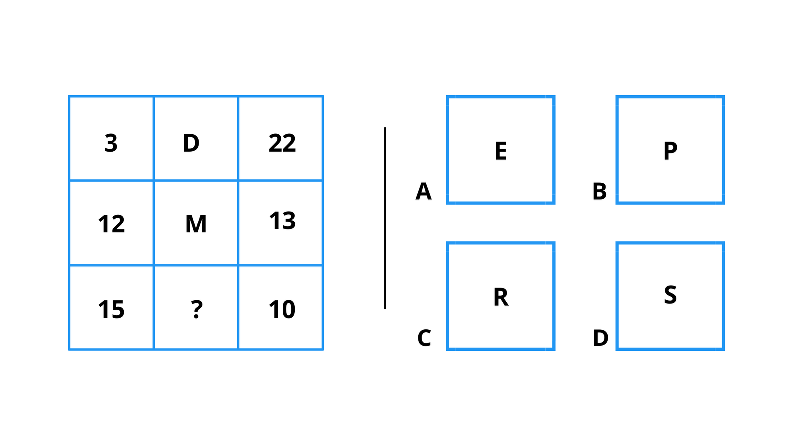 Question 20